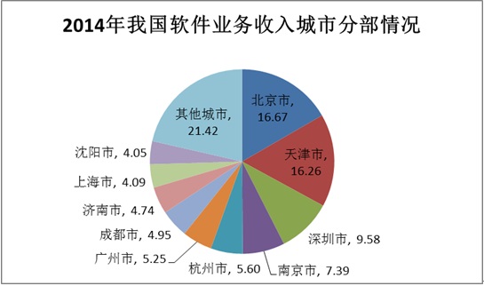 随着我国经济总量_我国经济总量第二(3)
