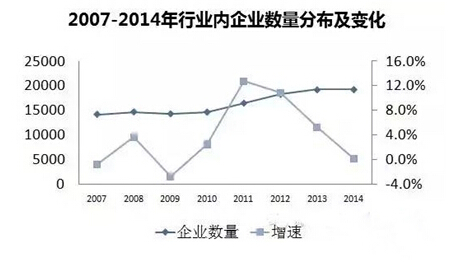 简述人口现状_人口普查(3)