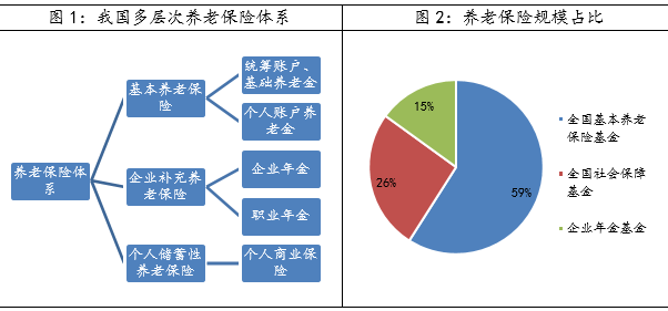 期货etf基金交易规则及费用