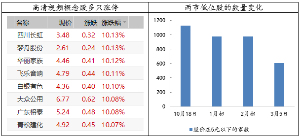 gdp增速6.5表明什么_中国gdp增速曲线图(2)