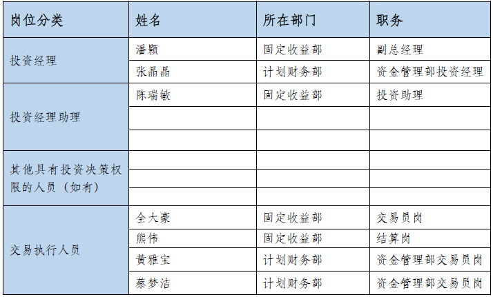 人口信息核对表_考生信息核对表(2)